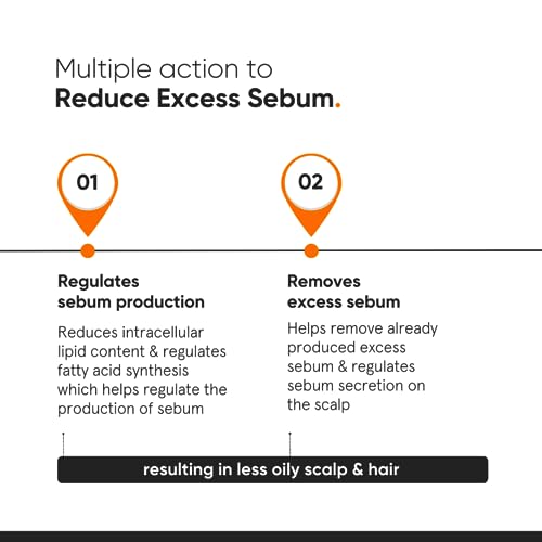 Minimalist Oil Control Scalp Serum with Vitamin B6 + Carnitine 03% | Hair Serum for Excess Sebum & Greasy Hair with Niacinamide, Zinc, and... - Image 4