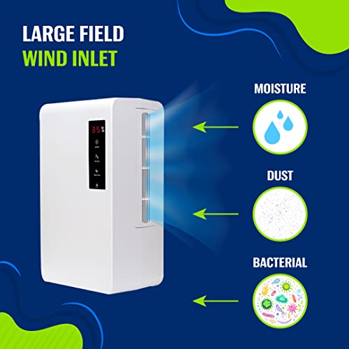 Image of Absorbia ABS Compact dehumidifier and Air purifier absorbs upto 1500 ML a day, ideal for rooms, basement and storage areas and kitchen