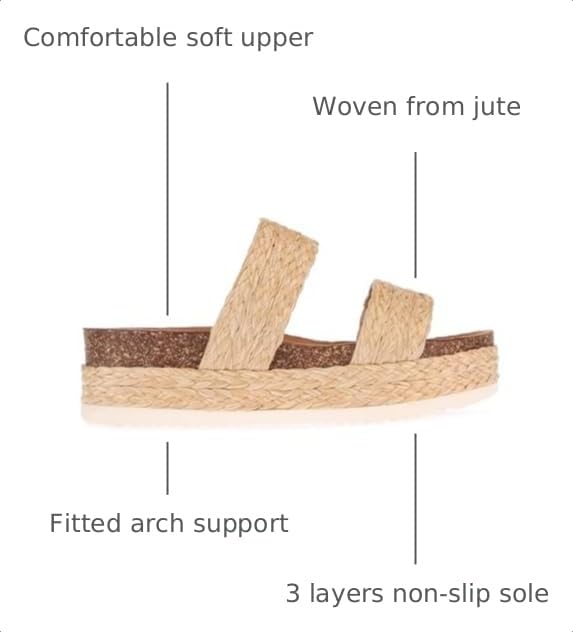Image of Women'S Wide Foot Platform Sandals Slides Espadrilles Sandals Flatform Slippers Casual Platform Slides for Women Wide Foot Footbed Open Toe Wedges Sandals