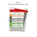 Glasgow Coma Scale (GCS) & AVPU Reference Card with Lanyard - Premium Thick PVC, Waterproof, Double-Sided Badge Card for Nurses, EMT, Medical Professionals