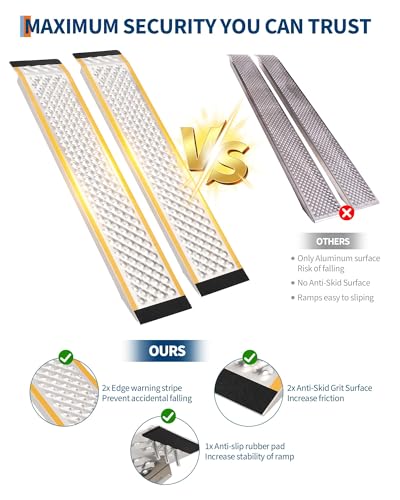 Rampas de aluminio para cortacésped 47 pulgadas, juego 2 piezas miniatura 4
