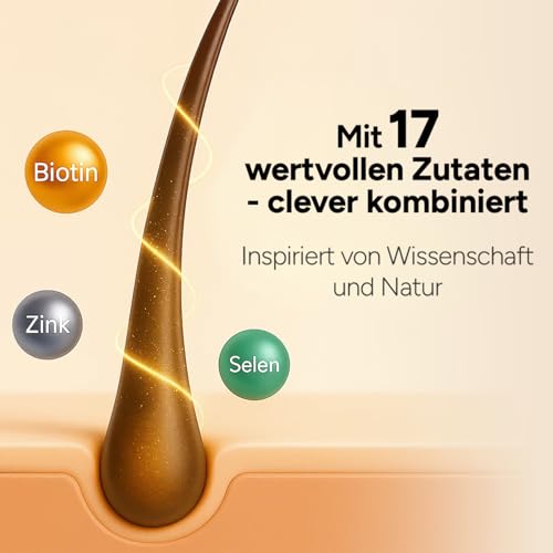 Haar Vitamine Haarausfall - 120 Kapseln I Hochdosiert mit Biotin, Zink, Selen, OPC, Hirse-Extrakt (reich an Silizium und Kieselerde) ohne chemische Haarwuchsmittel I Haarvitamine für Haar- & Bartwuchs