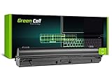 Green Cell