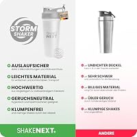 ShakeNext® Edelstahl Shaker [NEUEINFÜHRUNG] - Trinkflasche mit Mixball 700ml, Fitness und Protein Shaker mit auslaufsicherem Druckverschluss, patentiertes Design (Weiß) – Ansicht 2