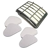 Eztronics Corp2 Pack Vacuum Filter for Shark NV350 Filters,for Shark Navigator Lift-Away NV350 NV351, NV352, NV355, NV356, NV357, Replacement 1 Hepa Filter & 2 Foam Felt Filters (XFF350 & XHF350)