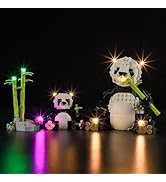 BRIKSMAX 2.0 Innovative LED Light Kit for Great Deku Tree