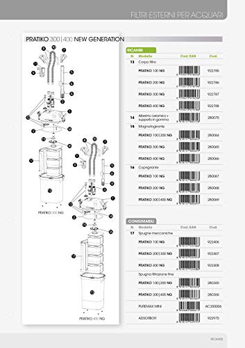 Askoll 280363 Testata Motore Completa Pratiko 300 New Generation