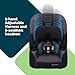 Safety 1st Crosstown Slim All-in-One Convertible Car Seat, City Storm