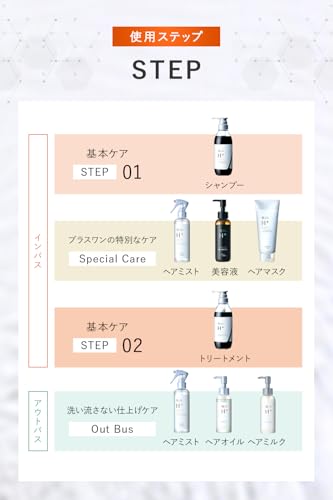DRH+ DRH+ スカルプシャンプー 400ml &トリートメント 390g の商品画像 7