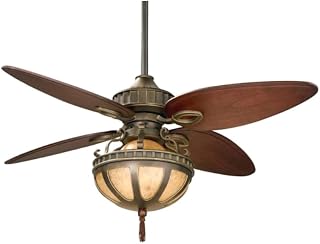 LUXAIRE LUX FA0068 Luxury Fan Price In India