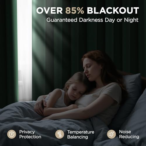 Image of Joydeco Blackout Curtains 63 Inchs Long 52 Wide Black Out Curtains 2 Panels, Thermal Insulated Long Curtain& Drapes Room Darkening Grommet Drapes for Living Bedroom Window (W52 x L63 Inch, Dark Green)