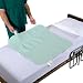 Patient Aid Positioning Bed Pad with Handles (34" x 36") | Incontinence Mattress Bedding Protector Liner Underpad | With Straps for Easy Lift Transfer | Reusable Washable Waterproof | Hospital Quality
