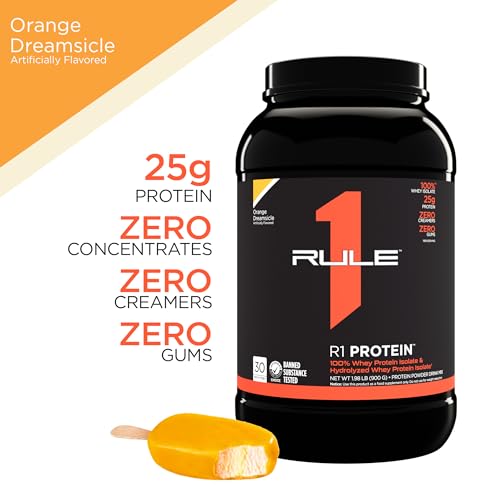 Proteínas, Imagen adicional