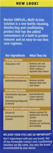 Vitamínicos, Imagen adicional