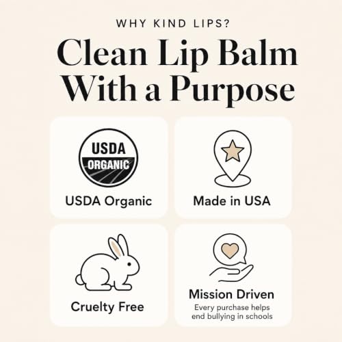 Image of Kind Lips Organic Lip Balm Variety Pack (5 Flavors) - Natural Lip Balm | Non Toxic, Petroleum Free, Simple & Clean Ingredients, Effective Lip Care
