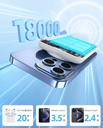 MagSafe対応モバイル バッテリー&18000mAh大容量 マグセーフモバイルバッテリー 小型 軽量 ワイヤレス充電器 マグネット式充電器 持ち運び スタンド付き PD22.5W急速充電 PSE認証済み LED表示 iPhone/iPad/Android/Apple Watch多機種対応 停電対策/出張/緊急用必携/旅行