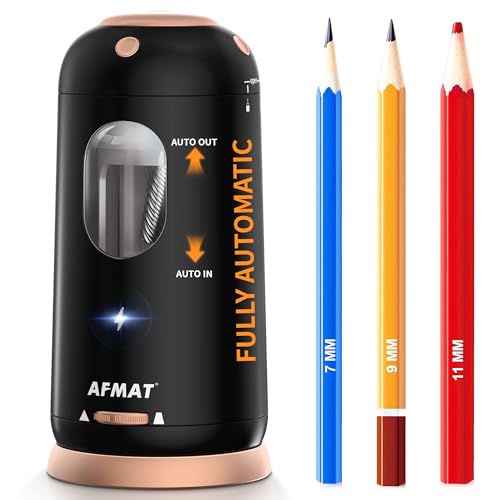 AFMAT PSC8 Auto