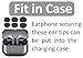 IiEXCEL 6 Pairs Galaxy Buds 3 Pro Ear Tips Buds Eartips, S/M/L Replacement Soft Silicone Rubber Flexible Gel Earbuds Earplug Fit in Case Compatible with Samsung Galaxy Buds 3 Pro - Gray