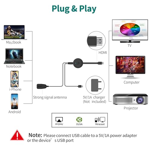 Image of 4K Wireless HDMI Display Dongle Adapter 1080P, WiFi Casting Movies, Shows Receiver for i-Phone, i-Pad, iOS, Android, Tablet, Laptop, Windows to HDTV /Monitor /Projector, Support Miracast Air Play DLNA