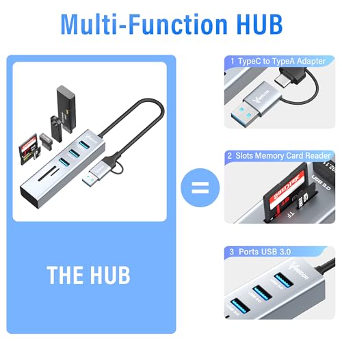3-Port USB C 3.0 Hub Splitter with USB A Adapter, SD/TF OTG Card Reader, Portable 5 in 1 Multi Ports USB Expander for PC, Laptop, MacBook, Xbox, Flash Drive, HDD, Console,Camera by Veeloon - Image 3