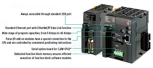 Amazon.co.jp: オムロン CJ2M-CPU11 : パソコン・周辺機器