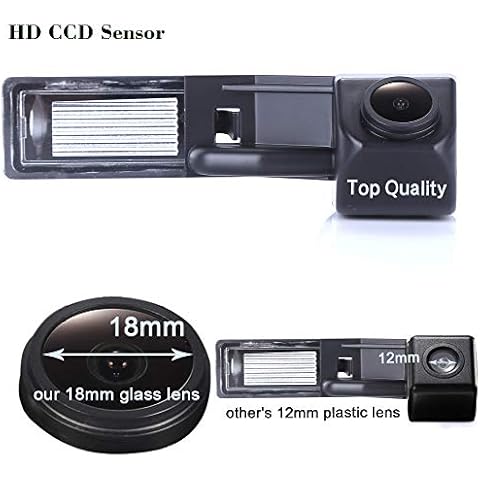 Navinio HD Waterproof Reversing Camera for Ford Cover