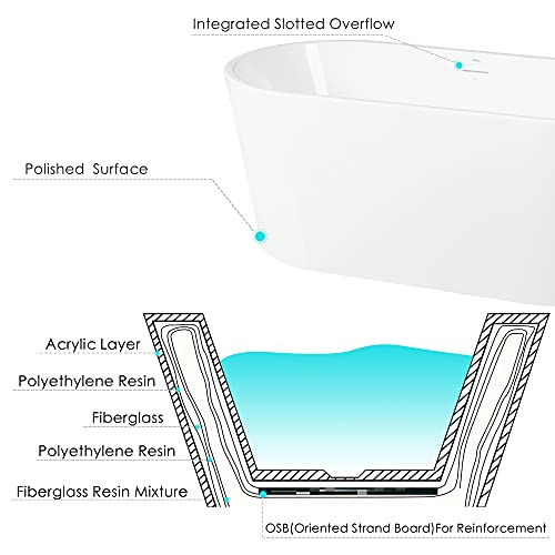 FerdY Shangri-La 59"x30" Freestanding Bathtub, Modern Oval Acrylic Soaking Bathtub with Brushed Nickel Drain & Integrated Slotted Overflow, Glossy White, cUPC Certified, 02522