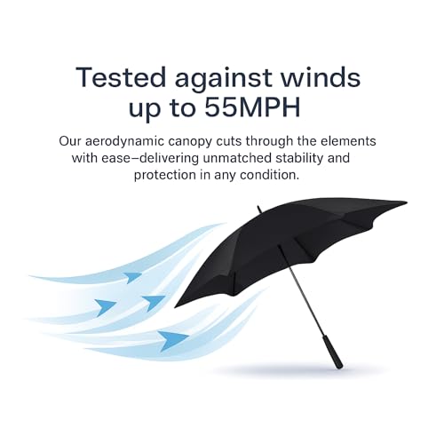 Image of BLUNT Metro Windproof Travel Umbrella - 39 inch Compact Umbrella for Wind and Rain, Portable, Heavy Duty, UV Protection