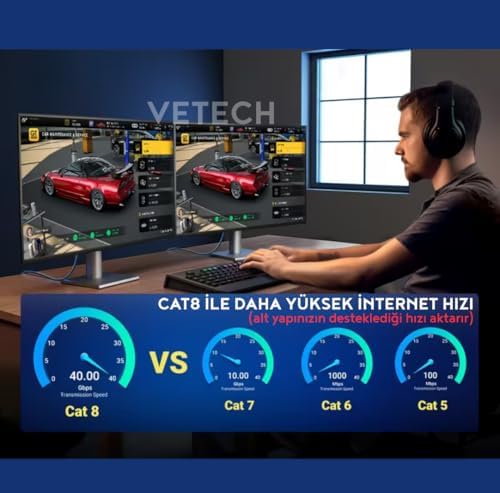 Vetech CAT 8 Ethernet Kablosu LAN Kablo 40Gbps 2000MHz Süper Hızlı Ağ Kablosu Gigabit PC, Laptop, PS5/4, Steam Deck, Xbox, Switch (5 Metre) - Görsel 4