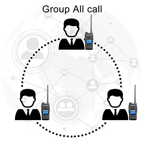 Retevis RT72 DMR Radios, Ham Digital 2 Way Radio Long Range,VHF UHF High Power Alarm SMS 1024 CH 1700mAh Dual Time Slot Group Call,for Travel Factory Emergency Rescue(1 Pack)