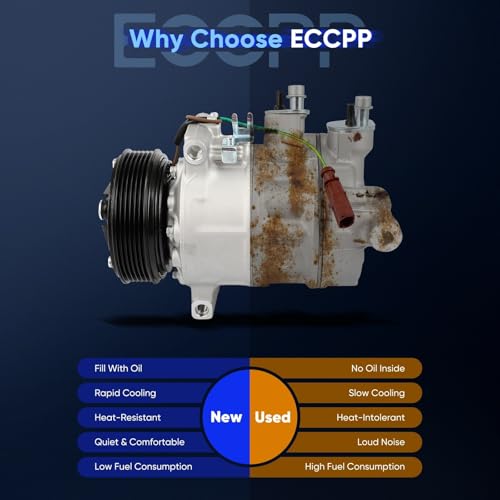 Image of ECCPP AC Compressor for Volkswagen for Golf for Jetta 1.4L 2.0L 2018-2023 | for Audi for S3 2.0L 2022-2024 AC Compressor with Clutch Rapid Cooling