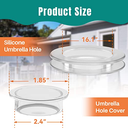 Sukh Patio Table Umbrella Hole Ring Umbrella Hole Ring And Cap Silicone Transparent Hole Couver Plug Hole Rings Set Umbrella Ring Caps 2 Sets For Patio Table Garden Parasol And Stand Base #TOP1
