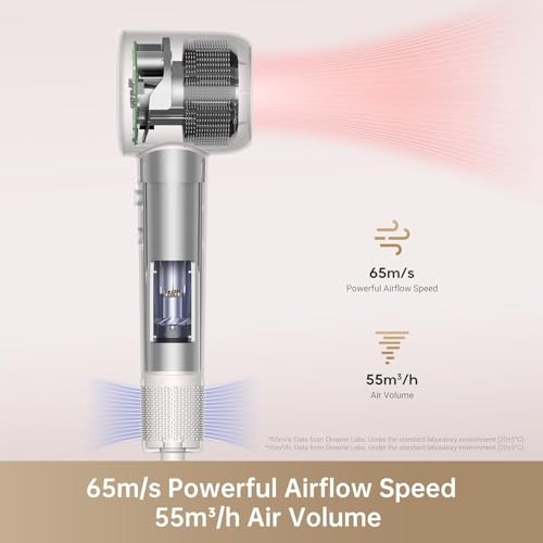 Image of Dreame Gleam Hair Dryer, Fast High-Speed Motor with 110,000 rpm, 65m /s Airflow, 330g, 200 Million Negative Ions, Temperature and Airflow Control, 1600 Watts, Gray