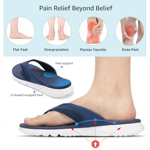 Image of STQ Women's Orthopedic Arch Support Flip Flops