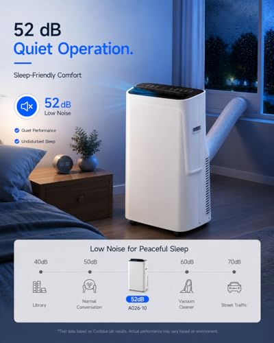 Image of Coolblus Inverter Portable Air Conditioner with Heat, 20000 BTU ASHRAE, WiFi Smart, 95 Pints Dehumidifier, for Rooms up to 1000 Sq.Ft, White-20000BTU-WIFI-HEAT