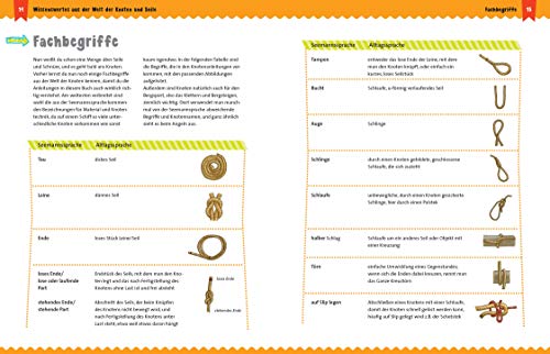 Knoten. Über 30 Knoten für alle Fälle: Sinkstopper, Slipstek, Schotstek & Co.