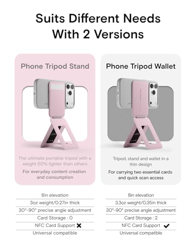 Image of MOFT Phone Tripod Wallet for iPhone, Mulit-Angles, Lightweight & Portable Phone Stand, MOVAS Vegan Leather Magnetic Wallet, Strong Magnets, NFC Card Holder,Travel Essential, Blush (with Card Slot)