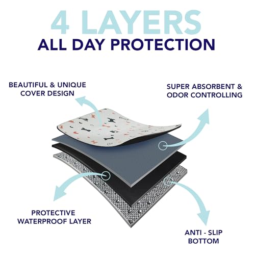 Image of PUPIBOO Washable Pee Pads for Dogs and Cats - Super Absorbent Reusable Puppy Training Pads - 100% Waterproof, Leak-Proof & Non-Slip Whelping Pads for Pet Housebreaking