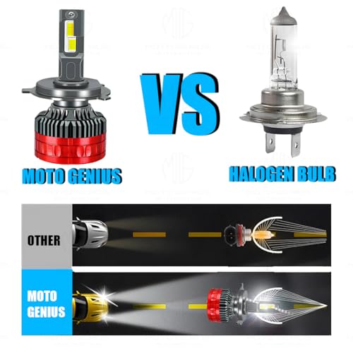 Image of Super Bright 80W Conversion Kit for Car & Motorbike, Waterproof Steel & Aluminium Design, High Performance, Energy Efficient(H4)