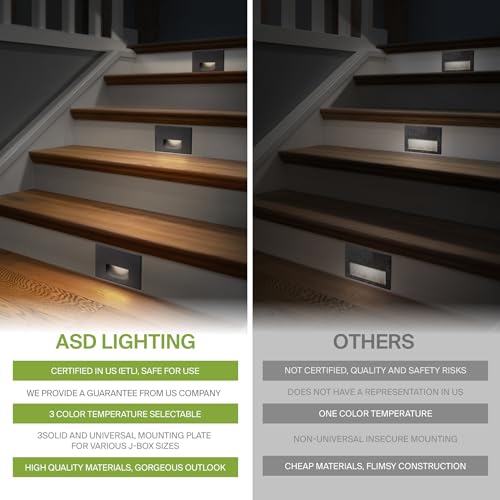 Image of ASD LED Recessed Step Light Fixture, Outdoor & Indoor Stair Tread Lighting | 3CCT, Dimmable, Waterproof, ETL Listed | 3W 120LM 3000K-5000K 120V | Staircase Hardwired Illumination | Dark Bronze