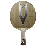 XIOM Vega Pro FL Blade