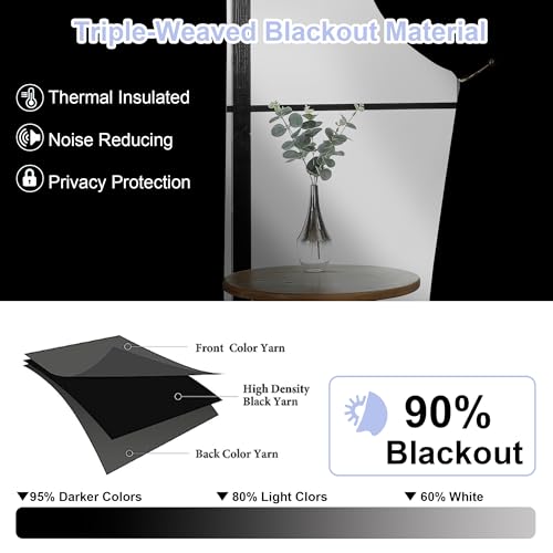 Simplebrand Ava BlackBerry Blackout Curtains for Bedroom 63 Inch Length 2 Panels Set, Nursery Thermal Insulated Energy Saving Rod Pocket Window Treatment Curtains Blackout Drapes, W40 x L63 Inch