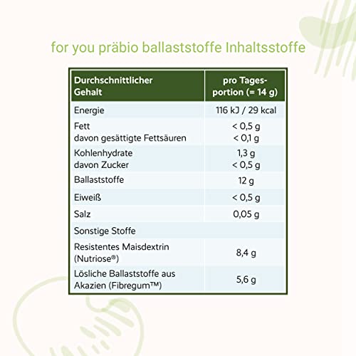 Akazienfaser für präbiotische Ballaststoffe 420g (60 Portionen)