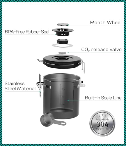 Coffee Gator 11oz Stainless Container