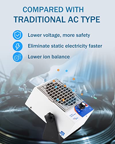 Image of Anti Static Ionizer Fan, DC Type Ionizing Air Blower Static Eliminator Discharger with Dual-Purpose Bracket, Industrial Static Electricity Remover Esd Fan for Widely Use