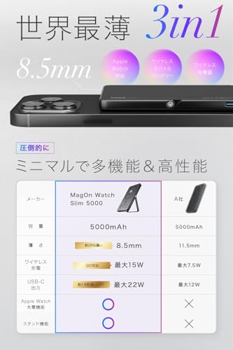 MATECH Qi2 モバイルバッテリー マグセーフ 小型 超薄型 軽量(薄さ8.5mm, 5000mAh)【アップルウォッチ 充電器/MagSafe対応マグネット式/ワイヤレス充電 最大出力15W/タイプC PD22W/iPhone12~17対応】(MagOn Watch Slim 5000 アップグレード版, ブラック)