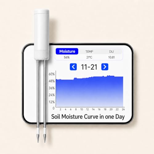 EVO10 Long-Term Soil Moisture Monitor