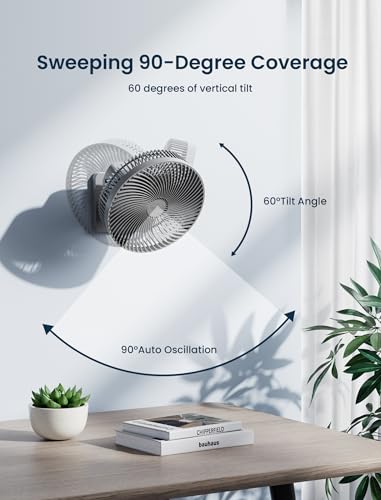 Image of 10 Inch Quiet Wall Mount Oscillating Fan with Remote & Timer, 4-Speed Portable Air Circulator for RV Indoor Use, Adjustable Tilt with 5.9ft Adapter, 90 Cooling for Home Office Bedroom Bathroom