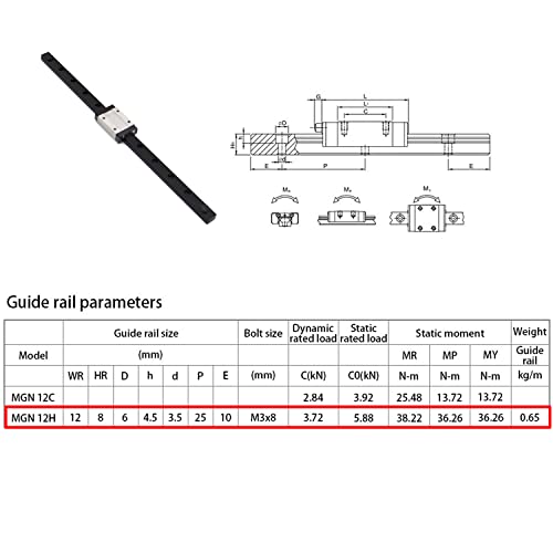 mgn12h 300mm premium linear rail guide 2pcs mgn12 linear slide 8mm for 3d printer and cnc machine upgrade 2pcspack