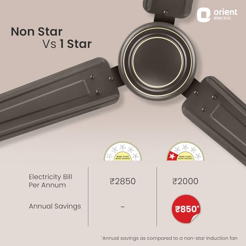 Image of Orient Electric Apex-FX 1200mm Ceiling Fan for Home| BEE 1 Star Rated Energy Efficient Fan| Rust Resistant | Strong and Powerful Motor | 2 Years Warranty by Orient | Smoke Brown - Pack of 1